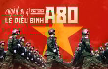Thời tiết cả nước dịp Quốc khánh 2/9