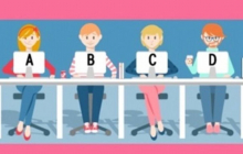 Trắc nghiệm kiếm tiền chuẩn xác: Khả năng tạo thu nhập và làm giàu của bạn đang ở mức nào?