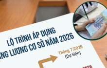 Bộ Chính trị thống nhất: Từ 1/7/2026, tăng lương cơ sở từ 2,34 triệu đồng lên 2,53 triệu đồng/tháng