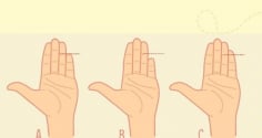Trắc nghiệm vui: Xem độ dài ngón út tiết lộ khả năng đọc suy nghĩ của người khác