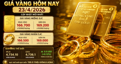 Bảng giá vàng 9999 24K 18K SJC DOJI PNJ hôm nay 23/4/2026