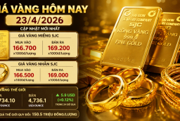 Bảng giá vàng 9999 24K 18K SJC DOJI PNJ hôm nay 23/4/2026