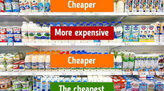 'Bẫy' mua sắm trong các siêu thị lớn nhỏ, tỉnh táo tránh xa để không tiền mất - tật mang