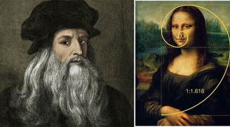 5 sự thật thú vị về bức họa Mona Lisa nổi tiếng của Lenonardo da Vinci