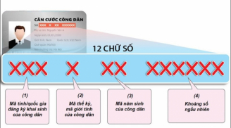Số chứng minh thư, số căn cước công dân của bạn có số này: Biết ngay vận mệnh có phát tài không