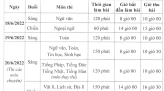 Chi tiết lịch thi và cách tính điểm vào lớp 10 tại Hà Nội
