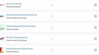 Việt Nam có 3 trường Đại học lọt top 1.000 trường tốt nhất thế giới