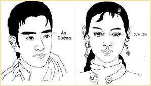 4 tướng mặt 'rõ mồn một' của người hay gặp xui xẻo, chăm chỉ đến mấy cũng khó giàu