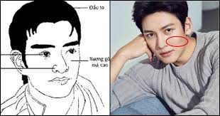 Thầy tướng số chỉ rõ: 6 nét tướng của đàn ông được Quý nhân phù trợ, Thần phật dẫn đường, làm nên nghiệp lớn