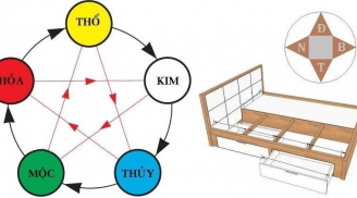 Đầu giường quay 4 hướng, không tai hoạ cũng nợ nần chồng chất, biết mà tránh tai ương