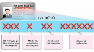 Cách nhớ số CCCD gắn chip nhanh nhất, dễ nhất cho người hay quên