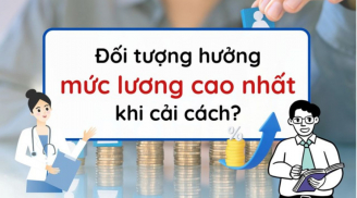 Ngành nào đã tăng lương cao nhất sau cải cách tiền lương năm 2024?