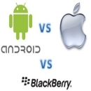 Blackberry OS thu mình trước iOS và Android