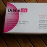 Pháp ngưng bán thuốc ngừa thai Diane-35