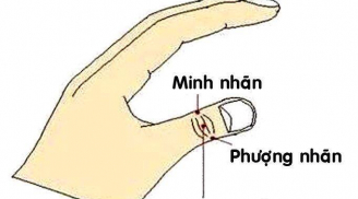 Mẹo hay chữa lão thi, cận thị không cần dùng thuốc