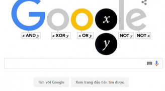 'Giải mã' thuật toán trong logo minh họa của Google ngày 2/11