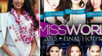 Trượt top 10 dự đoán Miss World, Lan Khuê hé lộ điều gì?