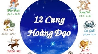 Thứ Sáu ngày 13, cung Hoàng đạo nào xui và may mắn nhất?