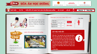 Đồng Tháp triển khai thực đơn chuẩn cho học sinh tiểu học bán trú