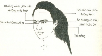 Nhận biết tướng người luôn gặp xui xẻo, muốn đời “sáng” hơn cũng khó