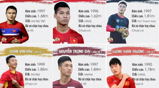 Chị em hóng ngay cho nóng: Tất tần tật về tình trạng yêu đương của các cầu thủ U23 Việt Nam