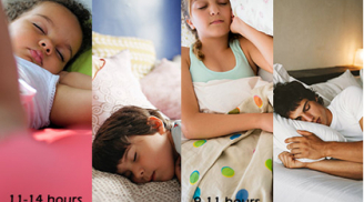 Khung thời gian ngủ chuẩn khoa học cho trẻ từ 0 đến 18 tuổi cha mẹ nào cũng nên biết