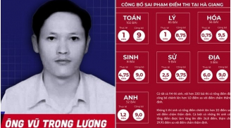 Khởi tố hình sự vụ gian lận điểm thi THPT ở Hà Giang