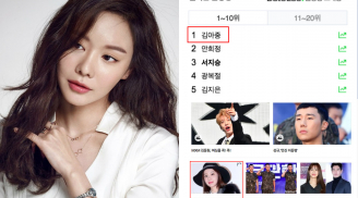 Chấn động tin nữ diễn viên phim 'Sắc đẹp ngàn cân' Kim Ah Joong đột ngột qua đời?