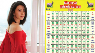Phụ nữ sinh 5 ngày âm lịch này thường 'phúc mỏng mệnh bạc', hôn nhân đứt đoạn, khổ cực cả đời