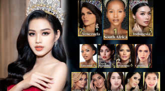 Đỗ Thị Hà được chuyên trang sắc đẹp của Hoa hậu Thế giới 2021 dự đoán lọt top 10