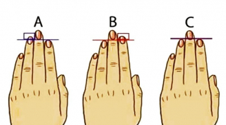 Trắc nghiệm tính cách thông qua chiều dài ngón tay của bạn