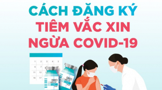 Các bước đăng ký online tiêm vắc xin Covid-19 nhanh và đơn giản nhất