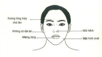 Phụ nữ nghèo khổ cả đời lo nghĩ sở hữu 6 nét tướng tán lộc, hôn nhân lận đận ít được dựa chồng con