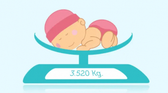 Nghiên cứu của Đại học Harvard: Trẻ sinh ra có cân nặng càng gần với con số này càng thông minh