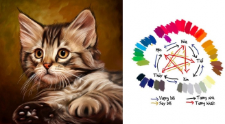 3 tuổi đen đủ đủ đường năm Quý Mão 2023: 1 tuổi hạn chồng hạn cuộc sống lao đao, khốn đốn