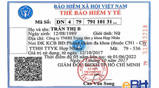 Năm 2023: Mức đóng BHYT sẽ thay đổi như thế nào?