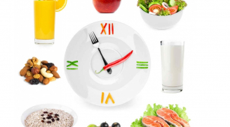 Những khung giờ khi ăn khiến cho cân nặng bị tăng lên đáng kể