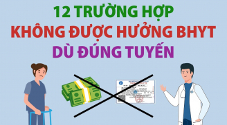 12 trường hợp không được hưởng BHYT dù đúng tuyến: Người dân cần biết để không bị thiệt