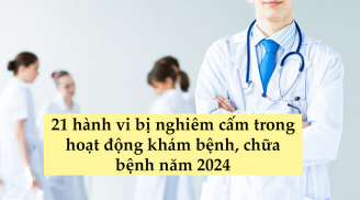 21 hành vi bị nghiêm cấm trong hoạt động khám bệnh, chữa bệnh năm 2023-2024