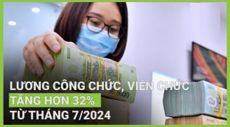 Duy nhất 1 đối tượng được tăng tới 32% lương từ 1/7/2024, là ai?