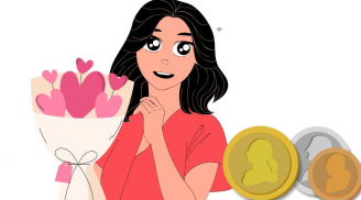 Dấu hiệu trên gương mặt báo hiệu vận hạn đã qua, tương lai khởi sắc, tiền tài tới. Xem bạn có không?
