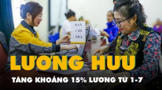 Duy nhất 1 đối tượng được tăng 12,5% lương hưu, trợ cấp BHXH từ tháng 8/2024, là ai?