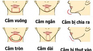 Nhìn tướng cằm 5 giây biết tương lai bạn hóa Rồng hóa Phượng, hay chỉ làm thuê mãi mãi?