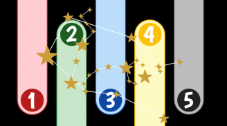 Tử vi ngày 24/8, dự báo con số đẹp và mang lại may mắn vui vẻ cho 12 cung hoàng đạo