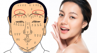 3 nốt ruồi hút lộc vào nhà: Ai có được Phúc lớn, Lộc lớn tiền như nước