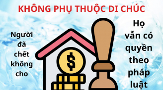 Người này dù không có tên trong di chúc vẫn được pháp luật cho hưởng thừa kế, kể cả người đã mất không muốn