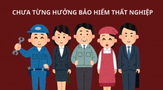 Người đến tuổi hưu mà chưa từng hưởng bảo hiểm thất nghiệp sẽ được nhận thêm trợ cấp, đúng không?