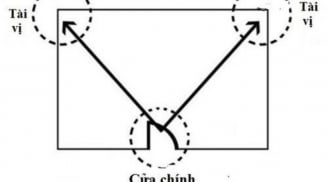 Phòng khách có 1 nơi gọi là “Tài vị”, nơi này đặt bàn thờ Thần Tài sẽ mang lại nhiều tài lộc, may mắn