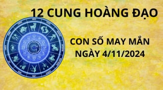 Tử vi ngày 4/11, gió đông gửi vận may chọn con số may mắn cho 12 chòm sao chiêu tài hút lộc