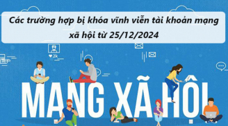 Kể từ 25/12, có 2 trường hợp sẽ bị khóa vĩnh viễn tài khoản mạng xã hội